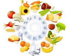 Beyin için hangi vitaminler gereklidir